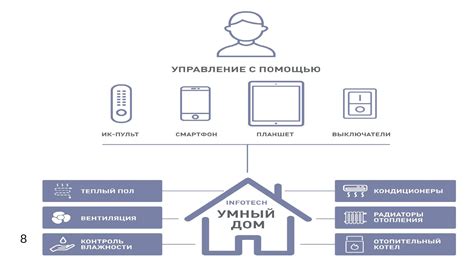 Энергосбережение в умных домах: передовые технологии и гаджеты