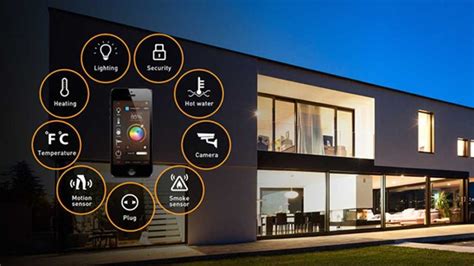 Интеграция освещения с другими системами умного дома