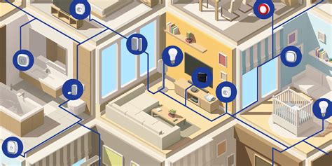 Лучшие идеи ремонта для умного дома: как сделать пространство современным