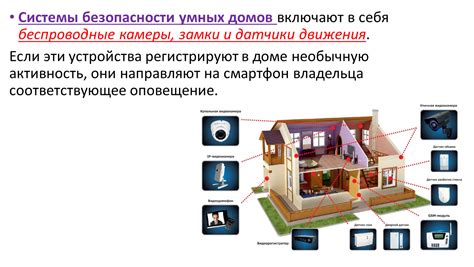 Роль материалов в безопасности умных домов
