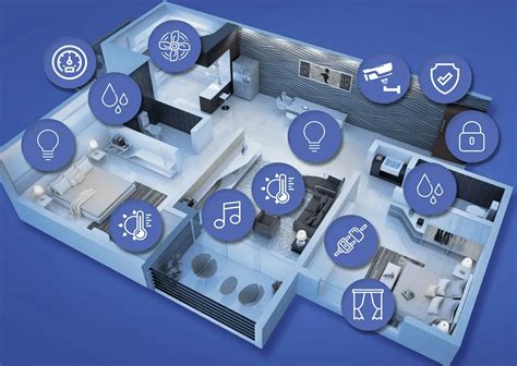 Умный дом и повышение стоимости недвижимости: что влияет на цену